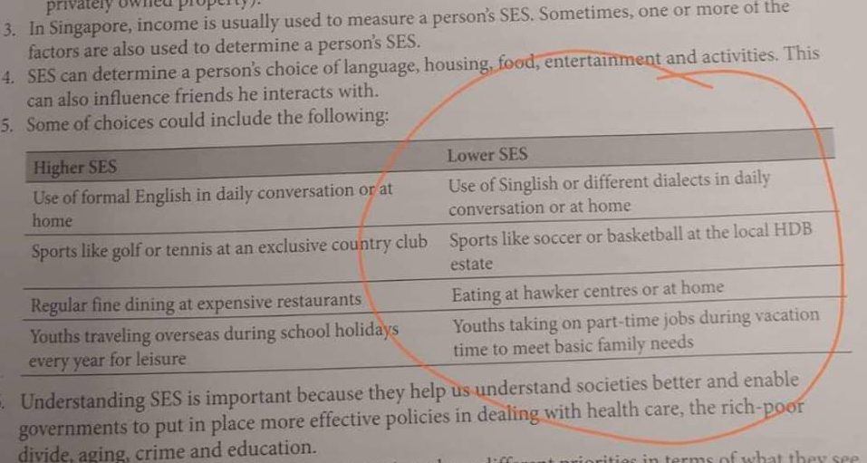 Social-economic status