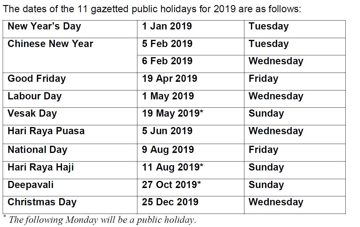 Public holidays for 2019 is out! 5 long weekends for 