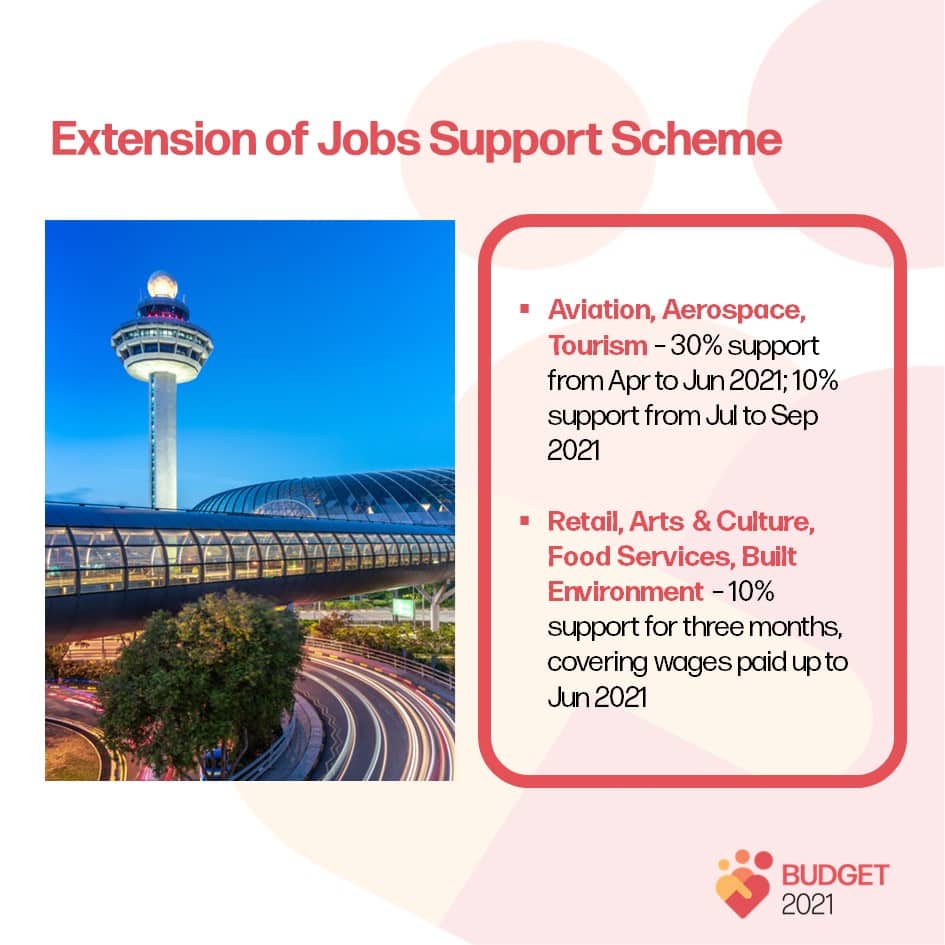 Jobs Support Scheme Budget 2021