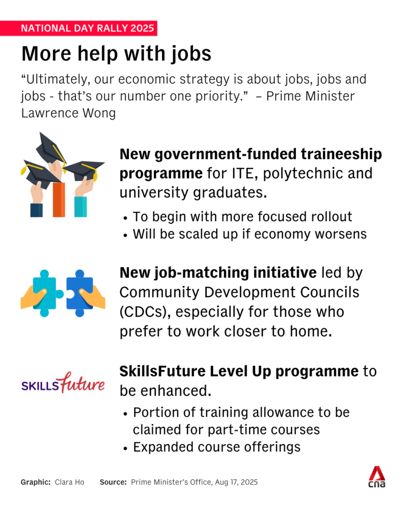 New government-funded traineeship scheme to help fresh grads who are worried about jobs
